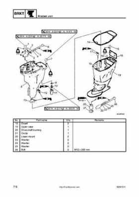 2005 Yamaha F90TR 90HP Outboards Factory Service Manual, Page 159