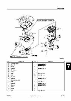 2005 Yamaha F90TR 90HP Outboards Factory Service Manual, Page 160