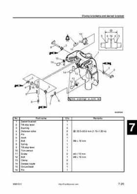 2005 Yamaha F90TR 90HP Outboards Factory Service Manual, Page 170