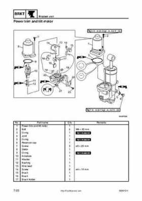 2005 Yamaha F90TR 90HP Outboards Factory Service Manual, Page 175