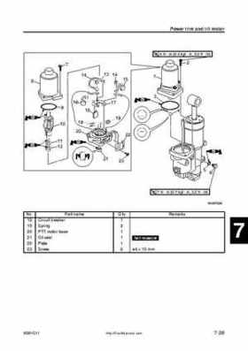 2005 Yamaha F90TR 90HP Outboards Factory Service Manual, Page 176