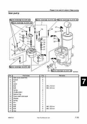 2005 Yamaha F90TR 90HP Outboards Factory Service Manual, Page 180