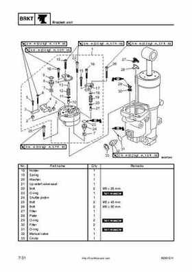 2005 Yamaha F90TR 90HP Outboards Factory Service Manual, Page 181