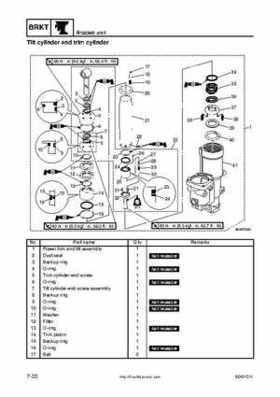 2005 Yamaha F90TR 90HP Outboards Factory Service Manual, Page 185