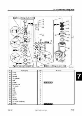 2005 Yamaha F90TR 90HP Outboards Factory Service Manual, Page 186