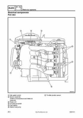 2005 Yamaha F90TR 90HP Outboards Factory Service Manual, Page 200