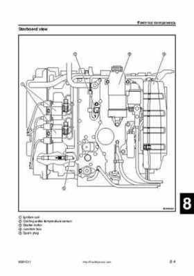 2005 Yamaha F90TR 90HP Outboards Factory Service Manual, Page 201
