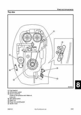 2005 Yamaha F90TR 90HP Outboards Factory Service Manual, Page 203