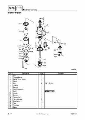 2005 Yamaha F90TR 90HP Outboards Factory Service Manual, Page 210