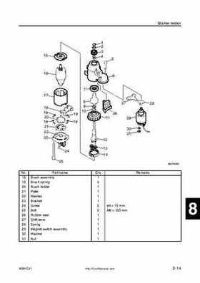 2005 Yamaha F90TR 90HP Outboards Factory Service Manual, Page 211
