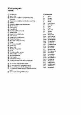 2005 Yamaha F90TR 90HP Outboards Factory Service Manual, Page 240