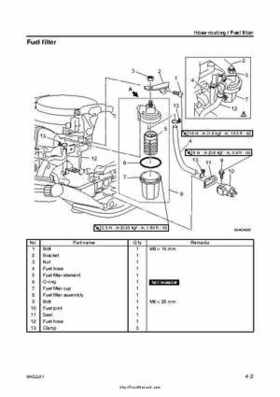 2007-2009 Yamaha F15/F20 Outboard Service Manual, Page 75