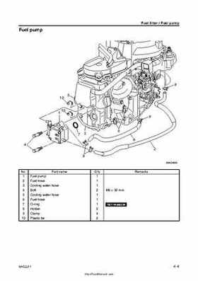 2007-2009 Yamaha F15/F20 Outboard Service Manual, Page 77