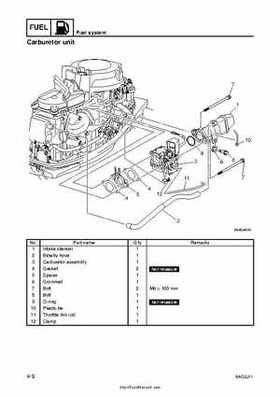 2007-2009 Yamaha F15/F20 Outboard Service Manual, Page 82