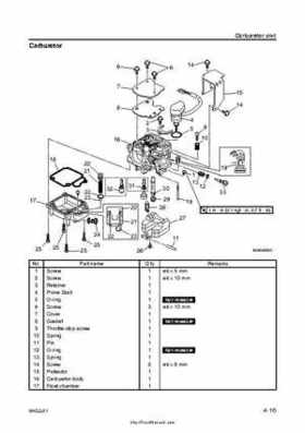 2007-2009 Yamaha F15/F20 Outboard Service Manual, Page 83