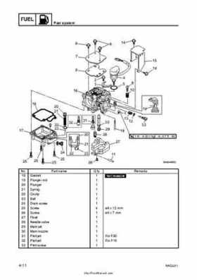 2007-2009 Yamaha F15/F20 Outboard Service Manual, Page 84