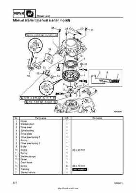 2007-2009 Yamaha F15/F20 Outboard Service Manual, Page 97