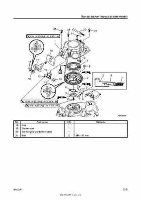 2007-2009 Yamaha F15/F20 Outboard Service Manual, Page 98