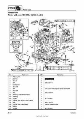 2007-2009 Yamaha F15/F20 Outboard Service Manual, Page 103