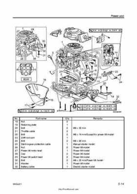 2007-2009 Yamaha F15/F20 Outboard Service Manual, Page 104