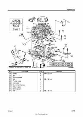 2007-2009 Yamaha F15/F20 Outboard Service Manual, Page 106