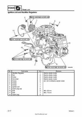 2007-2009 Yamaha F15/F20 Outboard Service Manual, Page 107