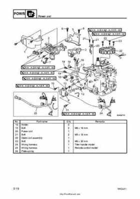 2007-2009 Yamaha F15/F20 Outboard Service Manual, Page 109