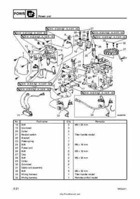 2007-2009 Yamaha F15/F20 Outboard Service Manual, Page 111