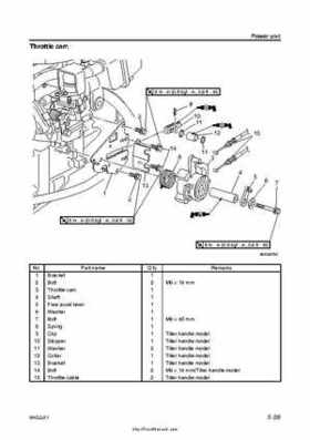 2007-2009 Yamaha F15/F20 Outboard Service Manual, Page 116