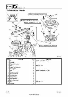 2007-2009 Yamaha F15/F20 Outboard Service Manual, Page 119