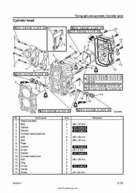 2007-2009 Yamaha F15/F20 Outboard Service Manual, Page 124