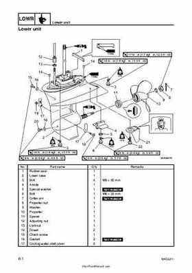 2007-2009 Yamaha F15/F20 Outboard Service Manual, Page 156