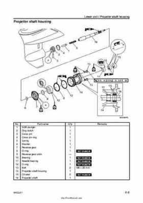 2007-2009 Yamaha F15/F20 Outboard Service Manual, Page 161