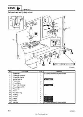 2007-2009 Yamaha F15/F20 Outboard Service Manual, Page 166