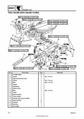 2007-2009 Yamaha F15/F20 Outboard Service Manual, Page 183