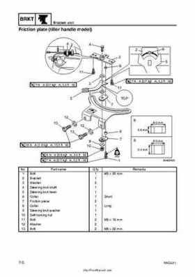 2007-2009 Yamaha F15/F20 Outboard Service Manual, Page 187