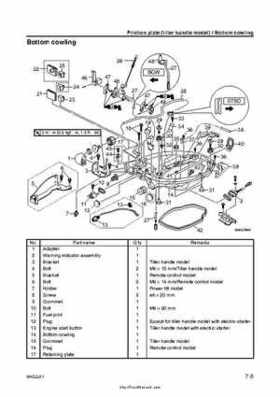 2007-2009 Yamaha F15/F20 Outboard Service Manual, Page 190