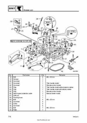 2007-2009 Yamaha F15/F20 Outboard Service Manual, Page 191