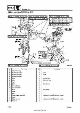 2007-2009 Yamaha F15/F20 Outboard Service Manual, Page 193