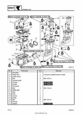 2007-2009 Yamaha F15/F20 Outboard Service Manual, Page 195