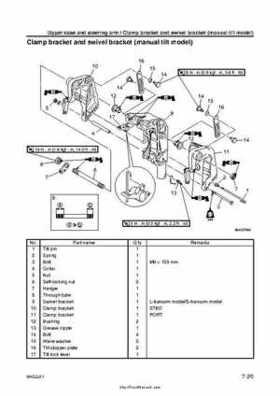 2007-2009 Yamaha F15/F20 Outboard Service Manual, Page 202