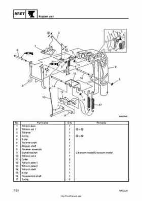 2007-2009 Yamaha F15/F20 Outboard Service Manual, Page 203