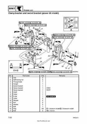 2007-2009 Yamaha F15/F20 Outboard Service Manual, Page 207
