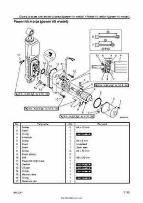 2007-2009 Yamaha F15/F20 Outboard Service Manual, Page 212