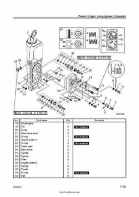 2007-2009 Yamaha F15/F20 Outboard Service Manual, Page 218