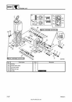 2007-2009 Yamaha F15/F20 Outboard Service Manual, Page 219