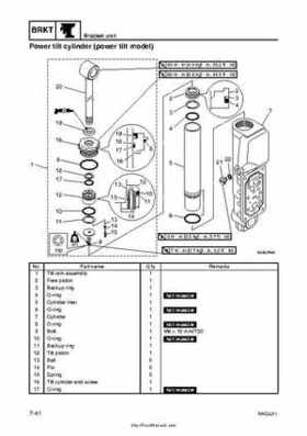 2007-2009 Yamaha F15/F20 Outboard Service Manual, Page 223