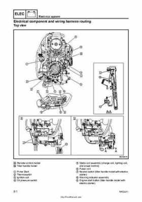 2007-2009 Yamaha F15/F20 Outboard Service Manual, Page 233