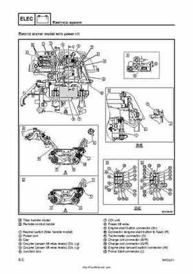 2007-2009 Yamaha F15/F20 Outboard Service Manual, Page 237