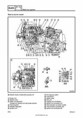 2007-2009 Yamaha F15/F20 Outboard Service Manual, Page 241